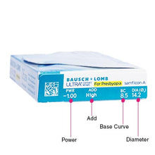 Bausch+Lomb ULTRA® for Presbyopia Multifocal (6 Lentes)
